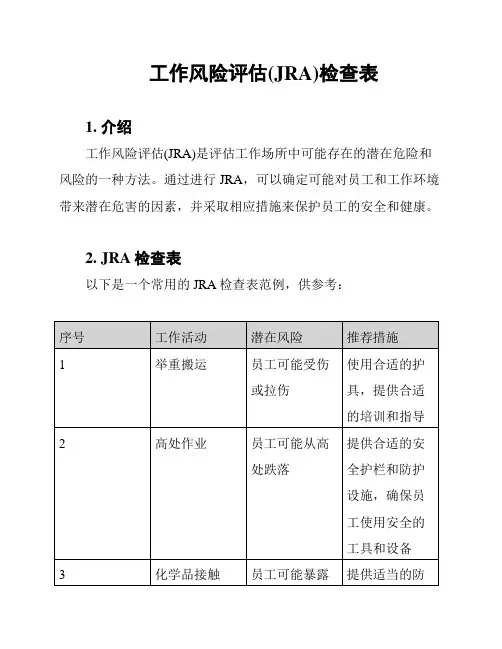 工作风险评估(JRA)检查表