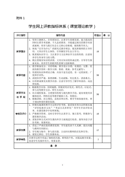 教学评价量表