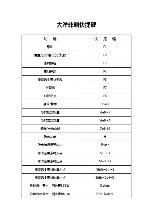 大洋非编使用快捷键