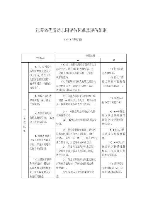 新版省优质幼儿园评估标准及评估细则-精选.pdf