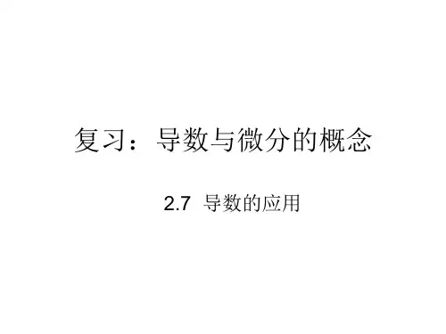 导数的应用(单调性、极值、最值)