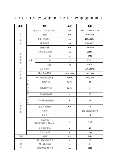 t汽车起重机参数QY精选K