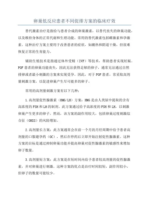 卵巢低反应患者不同促排方案的临床疗效