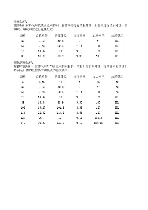 钻杆参数_中文