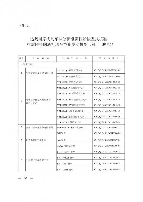 达到国家机动车排放标准第四阶段型式核准排放限值的新机动车型和发动机型(第39批)