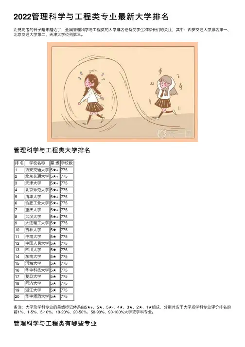 2022管理科学与工程类专业最新大学排名