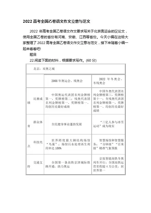2022高考全国乙卷语文作文立意与范文