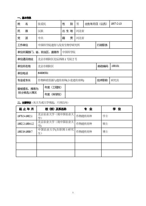 年度(工程院)曾被提名、推荐为