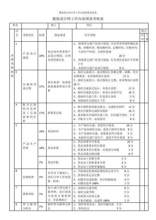服装设计师主管工作内容绩效考核表