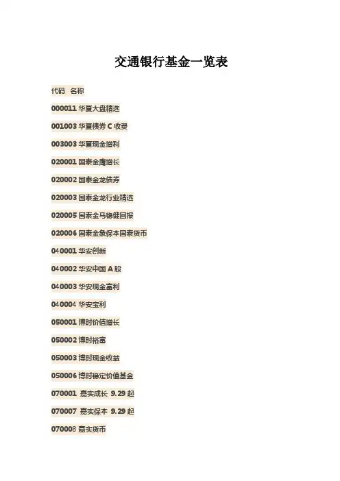 交通银行基金一览表