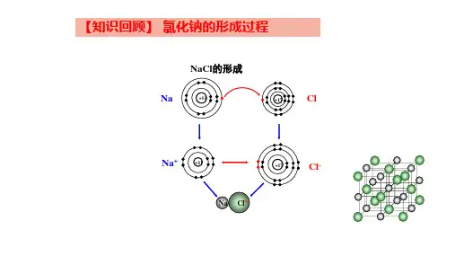 【高中化学】第2课时 离子晶体 高二下学期化学人教版(2019)选择性必修2