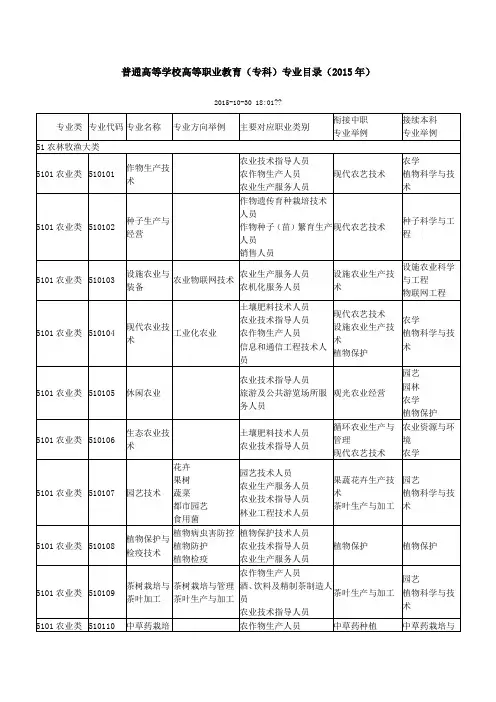 普通高等学校高等职业教育专科专业目录