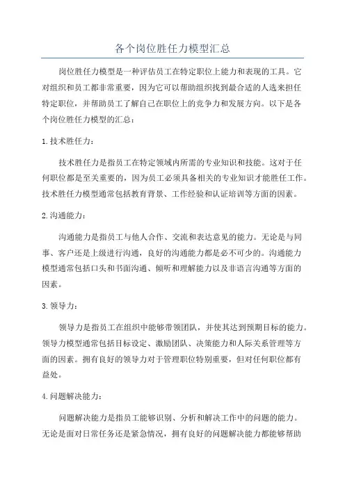 各个岗位胜任力模型汇总