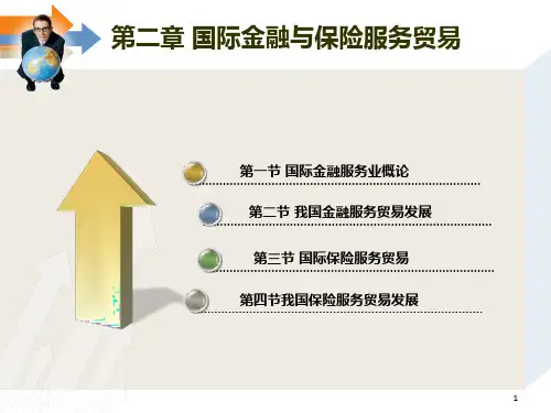 国际服务贸易、国际金融与保险服务贸易PPT课件