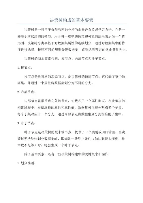决策树构成的基本要素