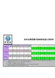 扣件式钢管脚手架材料用量计算软件(Excel版)
