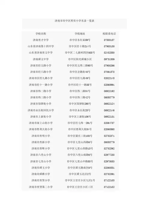 济南市市中区所有小学名录地址以及联系方式一览表