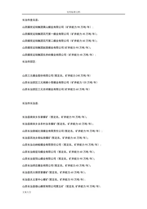 山西各县市煤矿分布