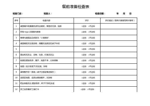 门店巡店检查表