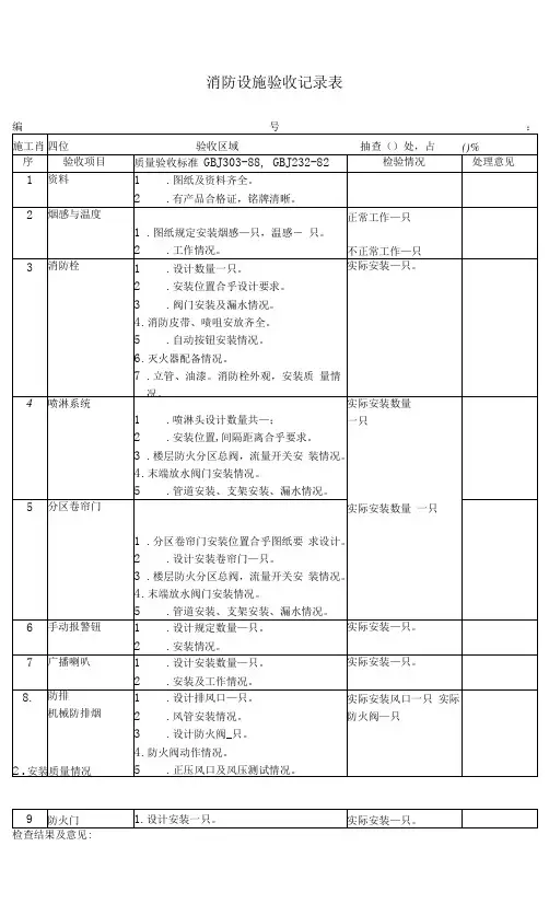 接管验收记录表格大全(13个)8