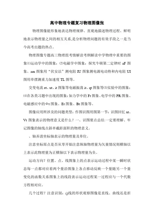 高中物理专题复习物理图像张