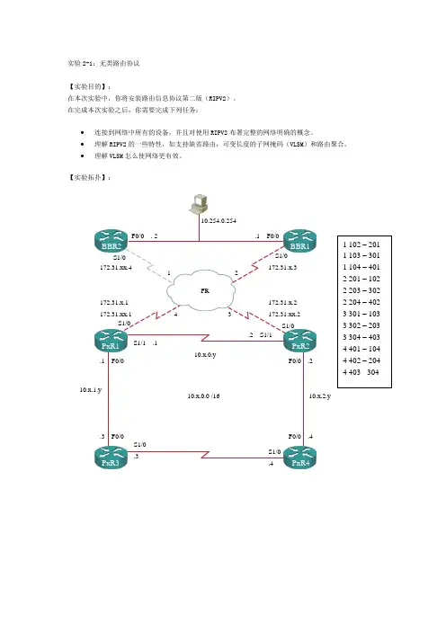 LAB-2-1：升级到无类路由协议