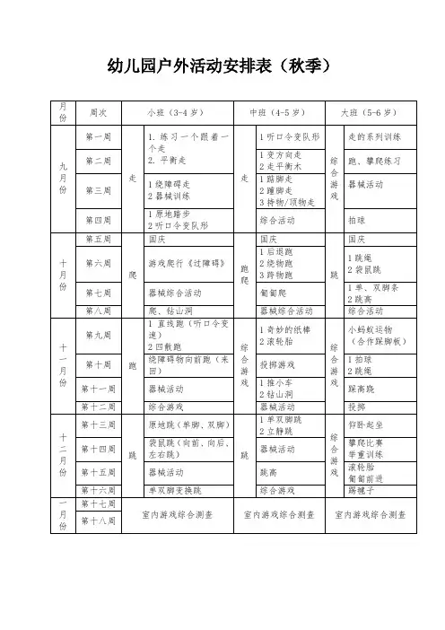 幼儿园户外活动安排表(秋季)