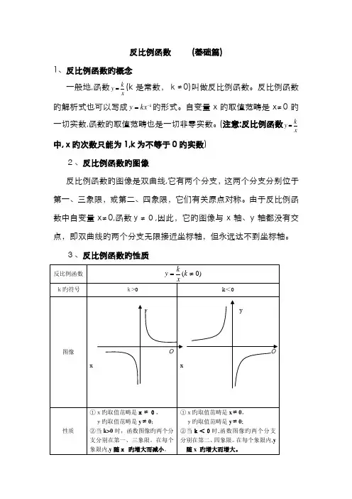 反比例函数(同步复习)基础篇