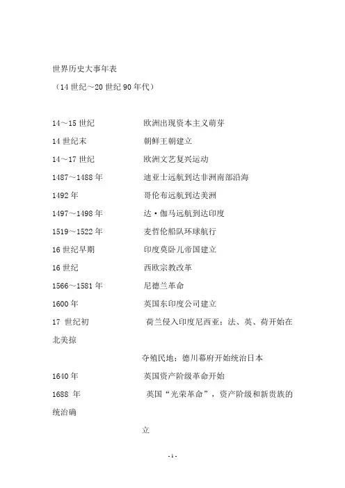 世界历史大事年表