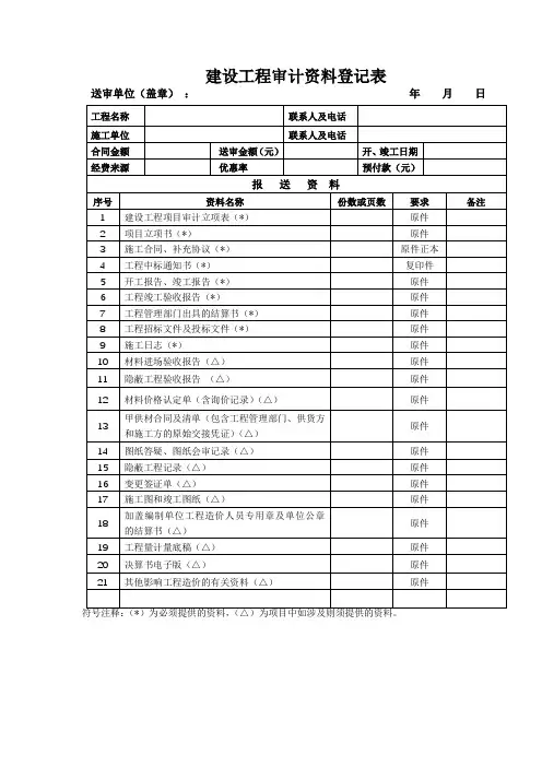 建设工程审计资料登记表【模板】