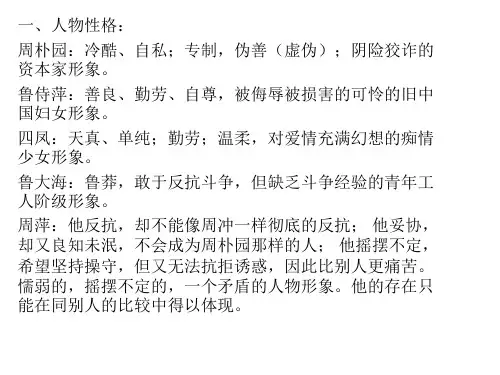 雷雨人物分析课件