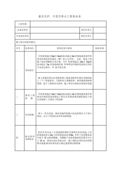 基坑支护、开挖及降水工程验收表