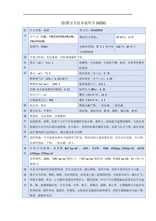 油漆安全技术说明书MSDS