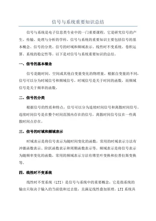 信号与系统重要知识总结