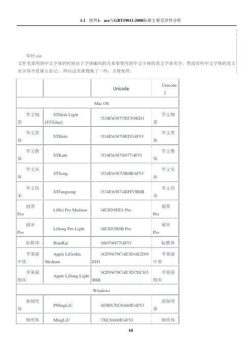中文字体的英文名称对照表pdf
