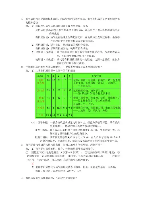 石油天然气