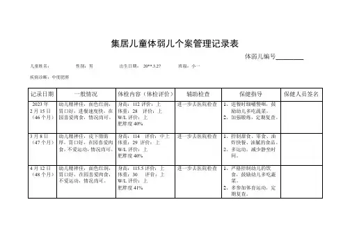 集居儿童体弱儿个案管理记录表