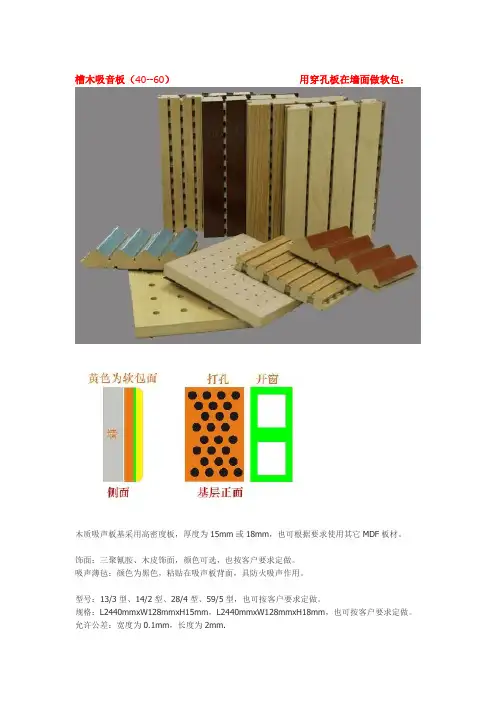 一些吸音材料介绍