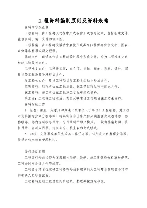 工程资料编制原则及资料表格