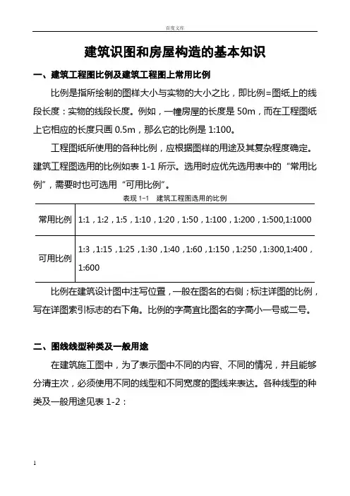建筑识图和房屋构造的基本知识