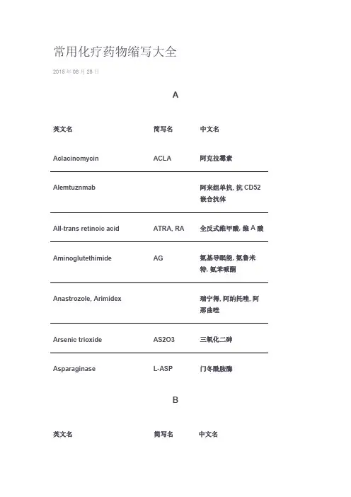 常用化疗药物缩写大全