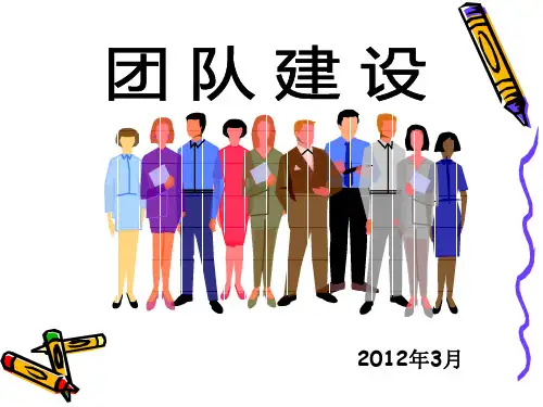 团队建设(完整版)剖析