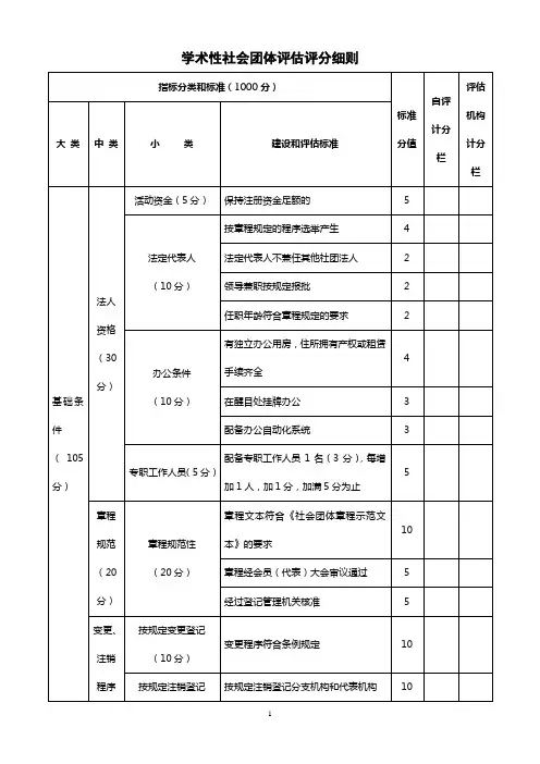 公益性社会团体评分细则