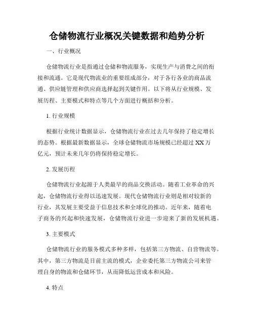 仓储物流行业概况关键数据和趋势分析