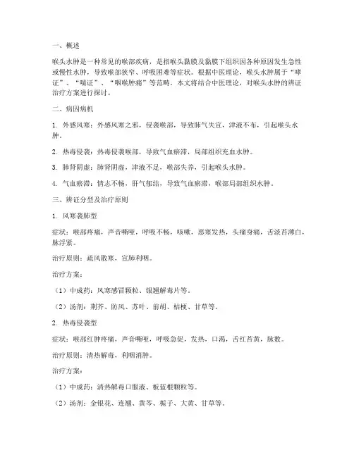 喉头水肿的辨证治疗方案