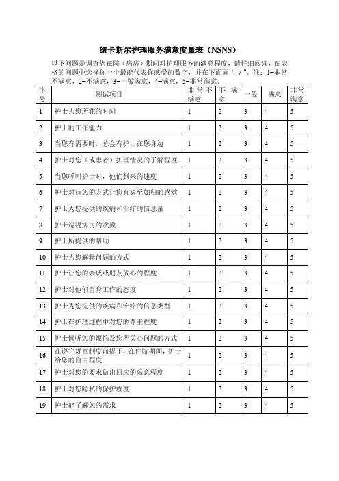 纽卡斯尔护理满意度量表(NSNS)