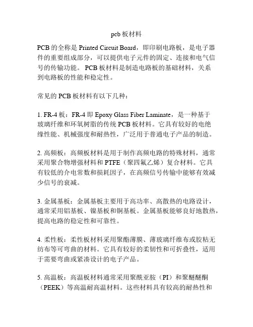 pcb板材料