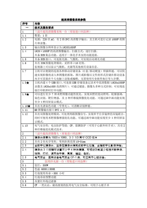 医用超高清腹腔镜技术参数