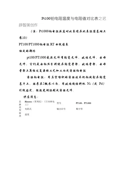 Pt100铂电阻温度与电阻值对照表