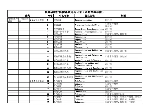 福建省医疗机构基本用药目录西药